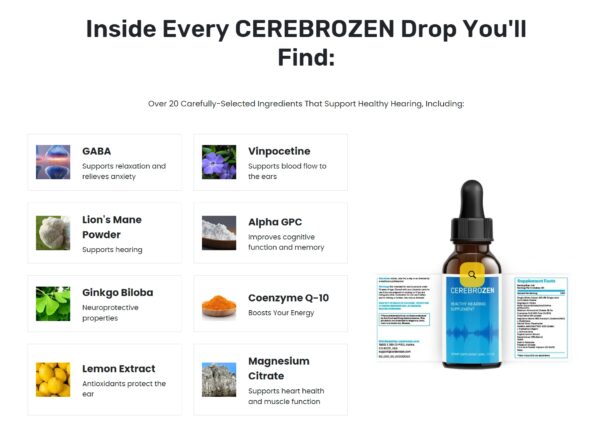 CerebroZen ingredients